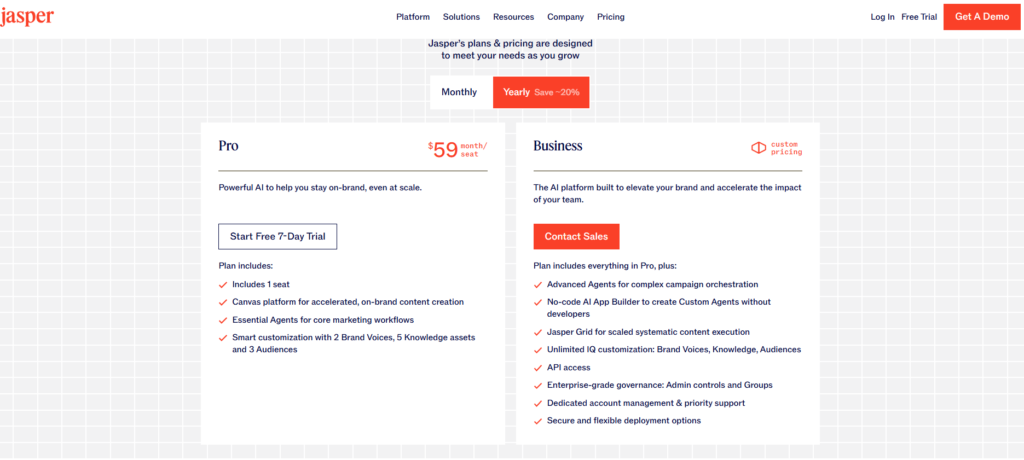 Jasper AI review pricing