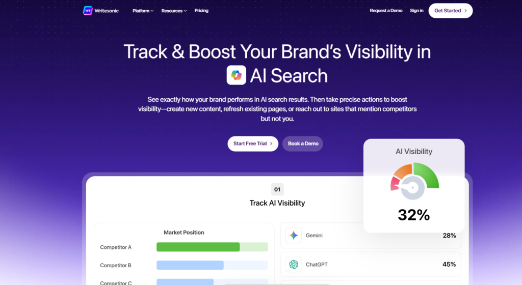 Writesonic Review 2026 for Freelancers