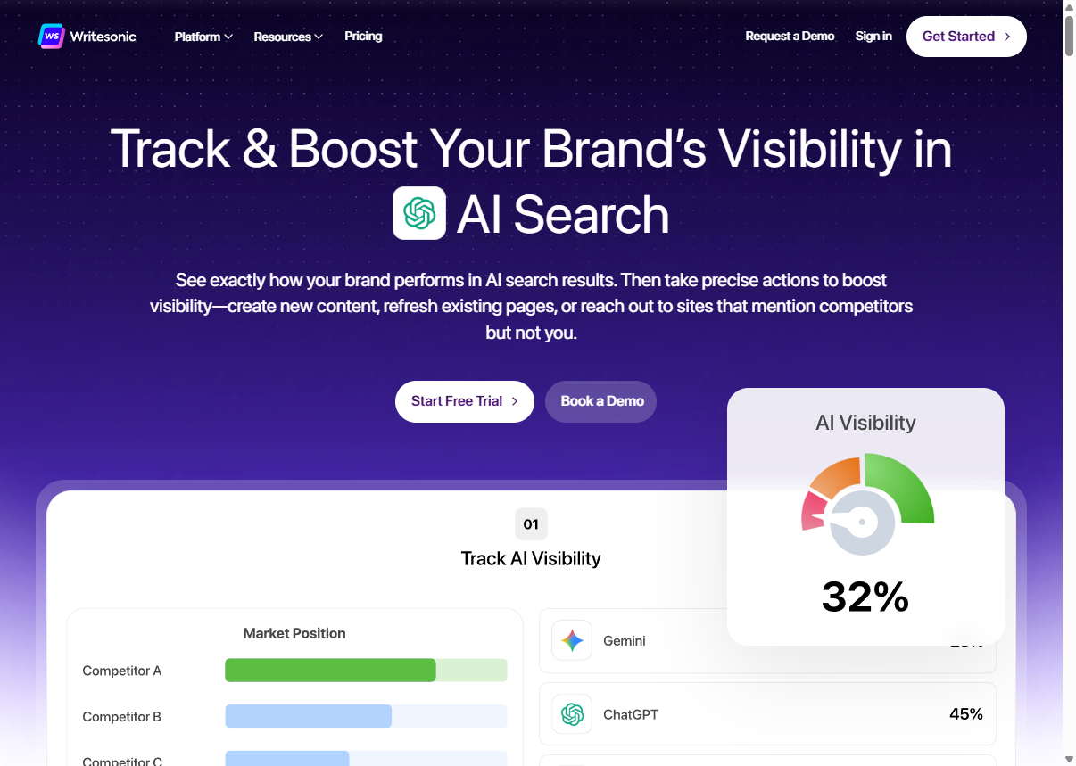 Writesonic homepage - AI writing tool for SEO freelancers