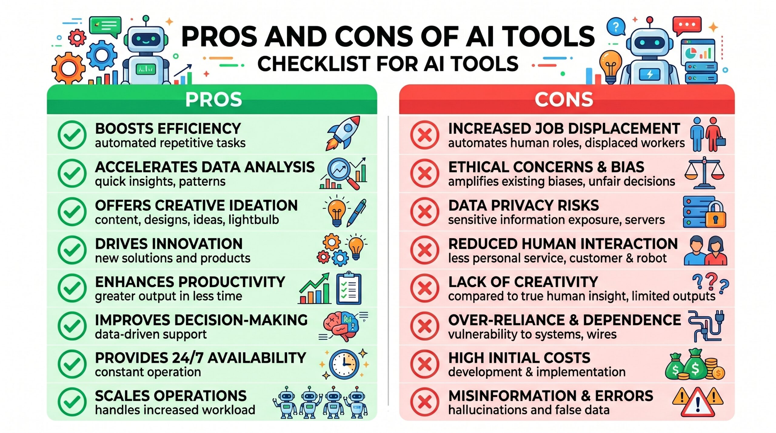 Pros and cons checklist for Genspark Claw AI tool